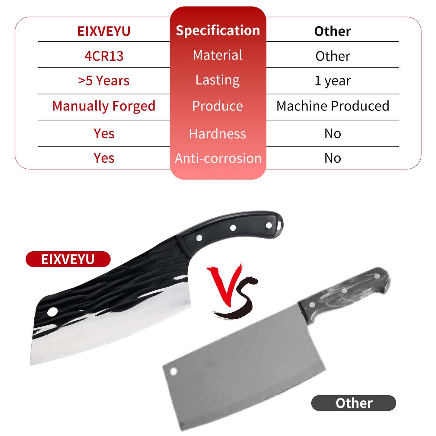 SHI BA ZI ZUO Meat Knife Cleaver Knife Forged Butcher Knife Kitchen Knife for Meat Cutting with Anti-Slip Wooden Handle