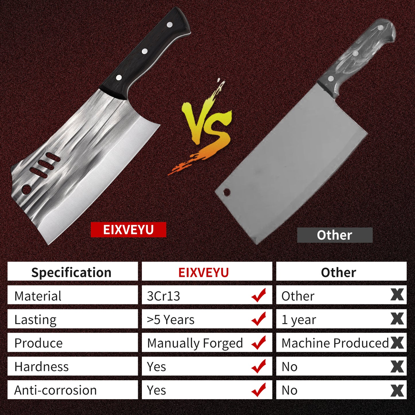 SHI BA ZI ZUO Chopping Knife Forged Cleaver Knife Heavy Duty Kitchen Knife for Meat Cutting with Anti-Slip Wooden Handle