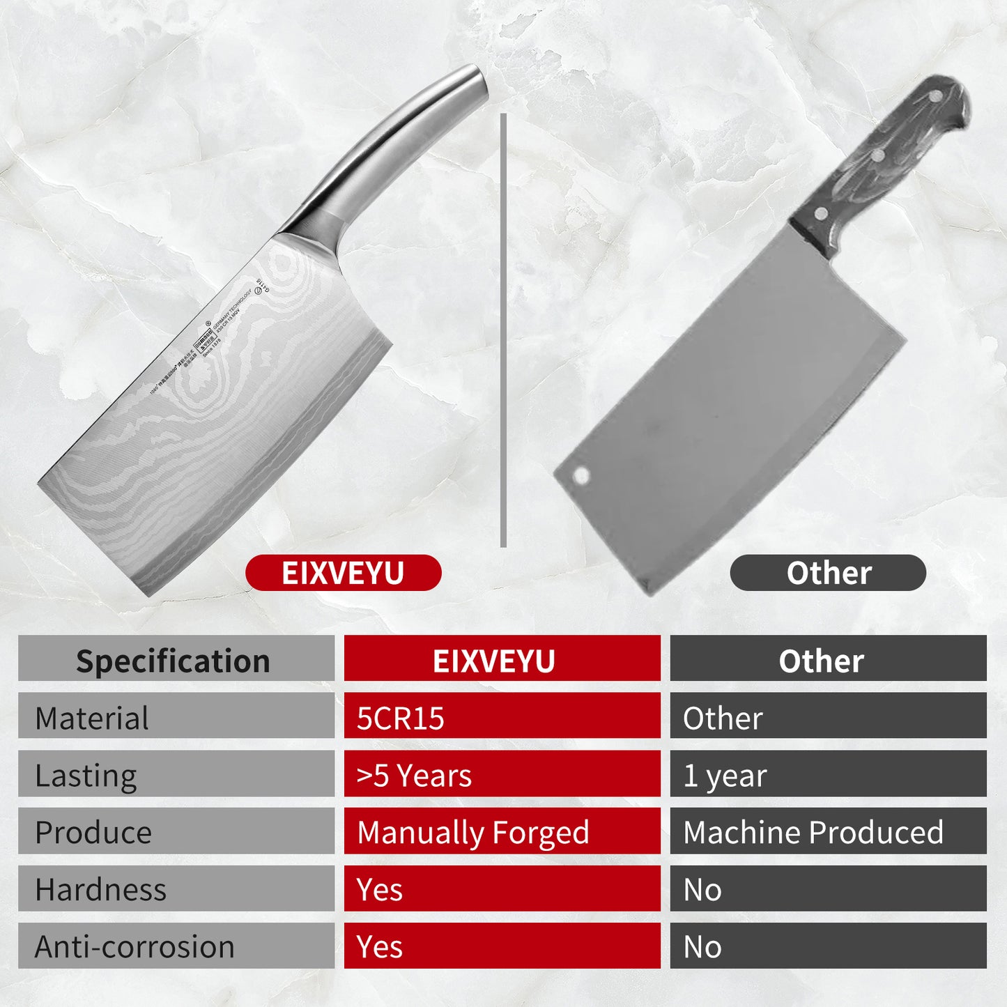 SHI BA ZI ZUO 2 Pieces Knife Set Cleaver Knife and Paring Knife,Stainless Steel Fruit knife Meat Knife with Damascus Pattern,Anti-Slip Hollow Handle