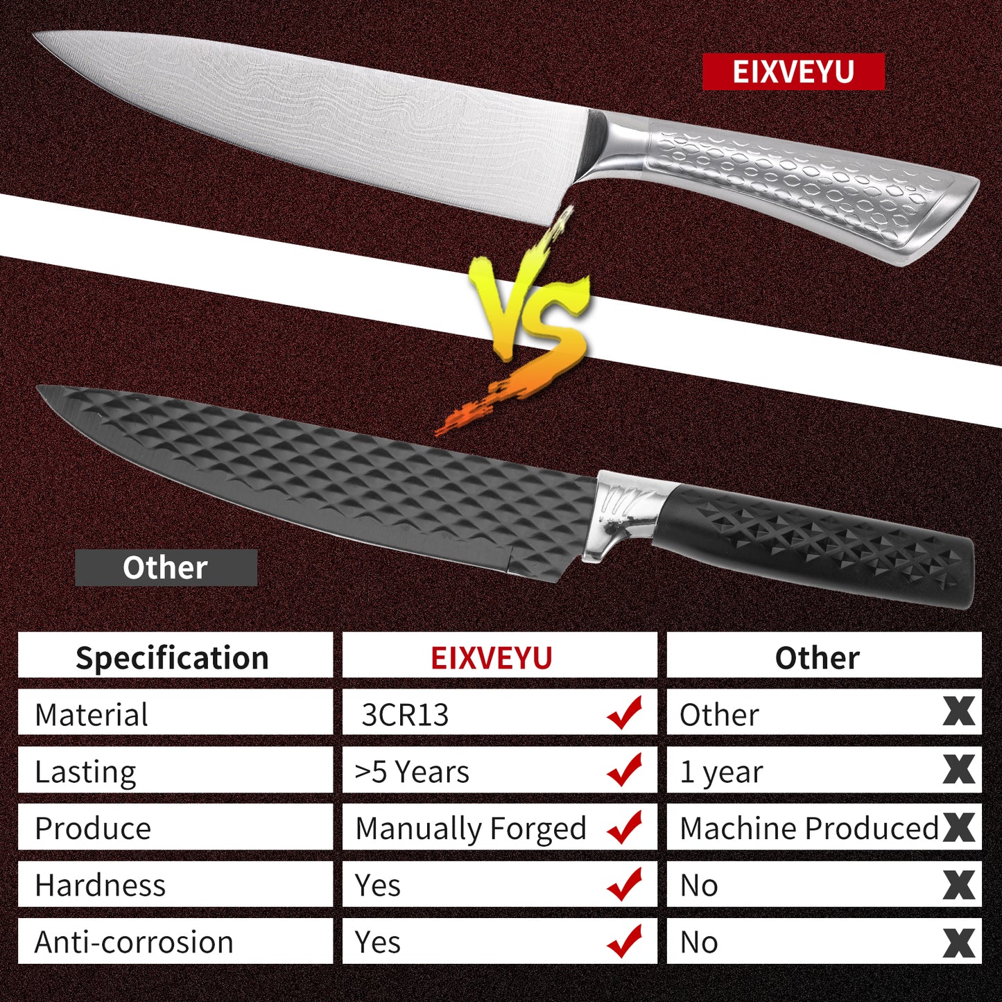 SHI BA ZI ZUO Chef Knife 10 inch Kitchen Knife Damascus Pattern Stainless Steel with Non-slip Hollow Handle